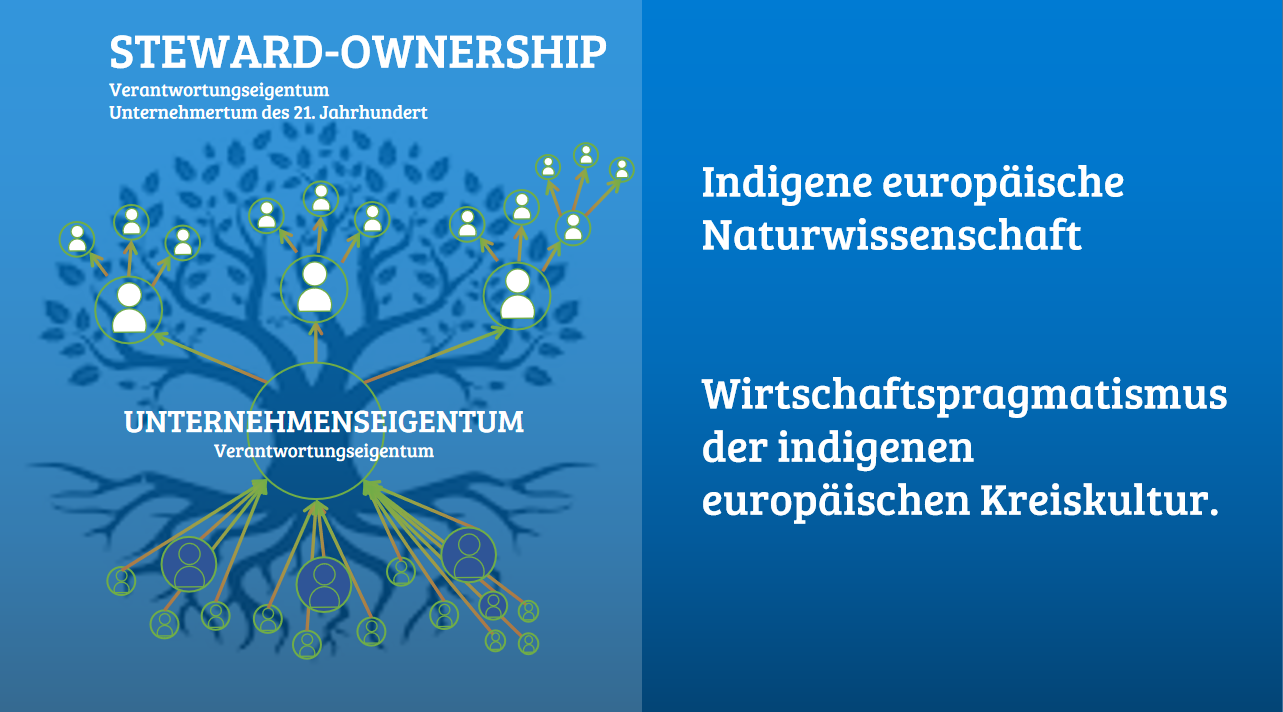 Mittelstandsunternehmen der Neuzeit – Steward Ownership und der Wirtschaftspragmatismus der indigenen europäischen Kreiskultur.
